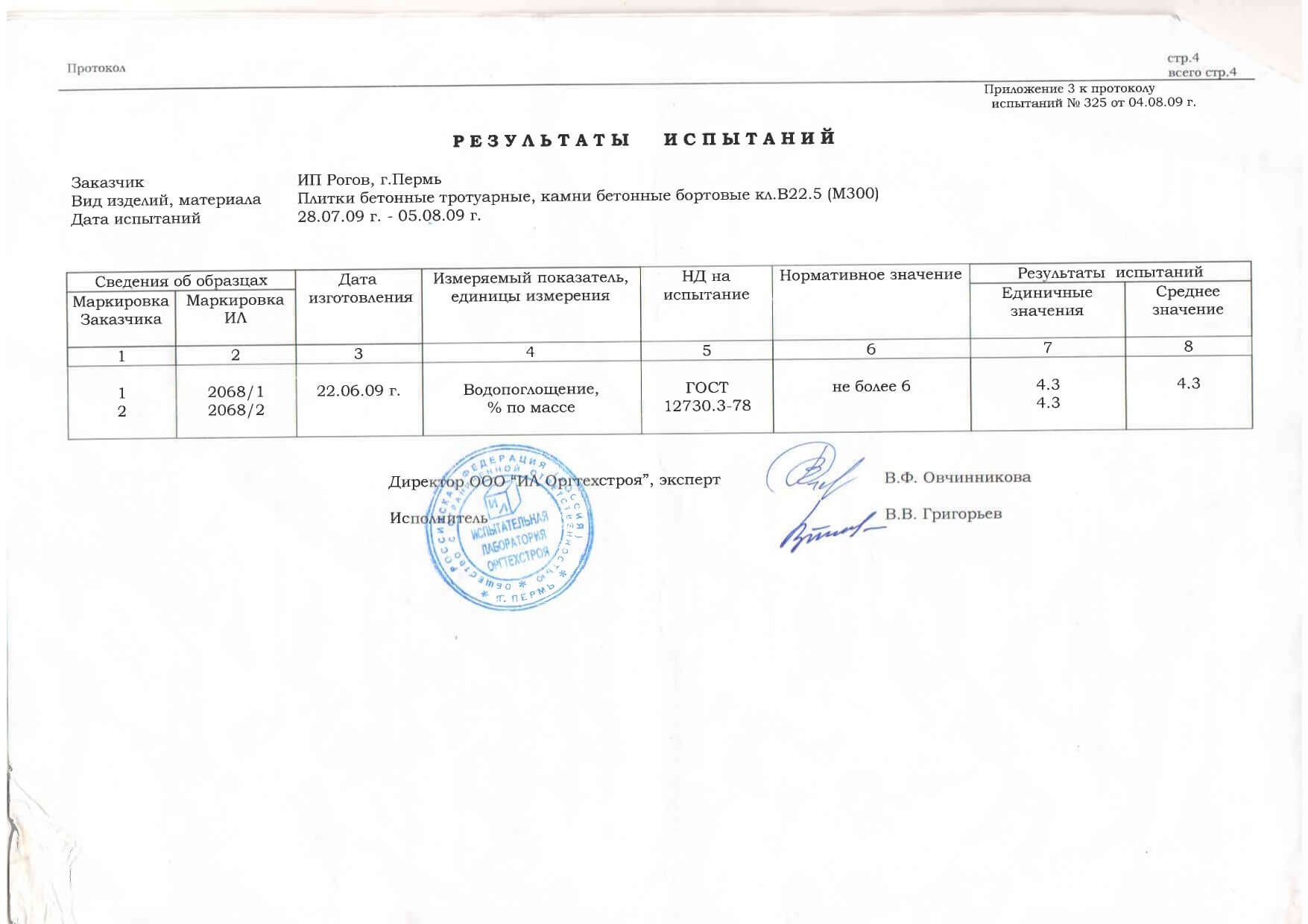 Протокол испытания